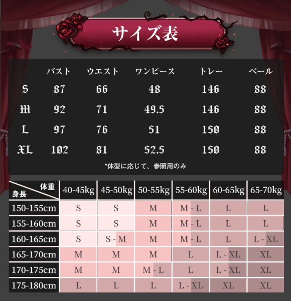 三分妄想1/3Delusion】第五人格 IdentityV 心理学者 エダ- [長い夜